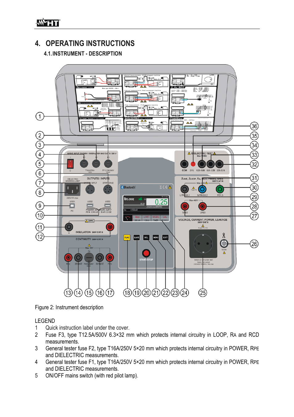 Operating instructions | HT instruments FULLTEST3 User Manual | Page 11 / 92