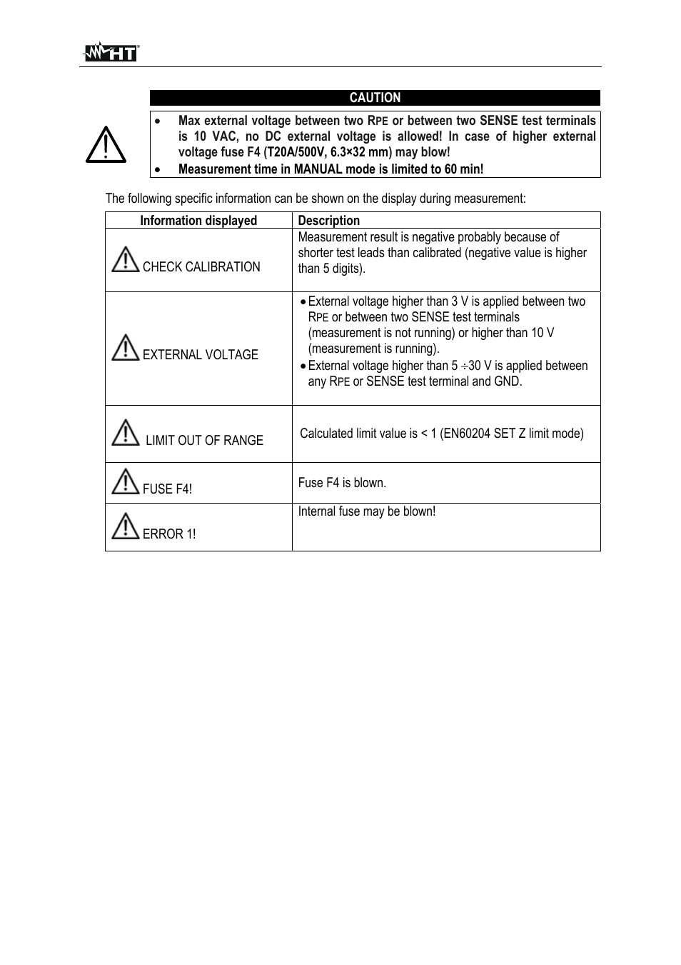 HT instruments FULLTEST3 User Manual | Page 18 / 92
