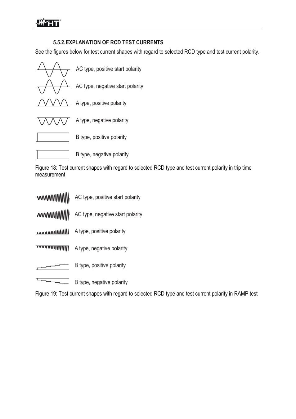 HT instruments FULLTEST3 User Manual | Page 31 / 92