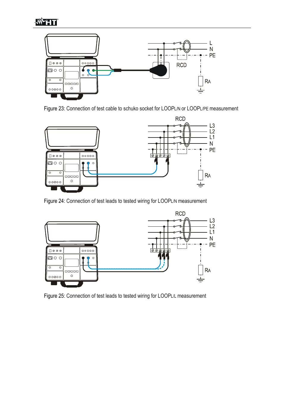 HT instruments FULLTEST3 User Manual | Page 38 / 92