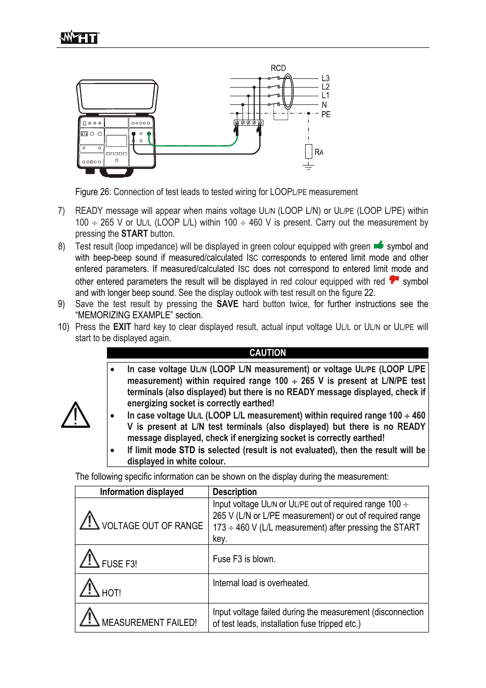 HT instruments FULLTEST3 User Manual | Page 39 / 92