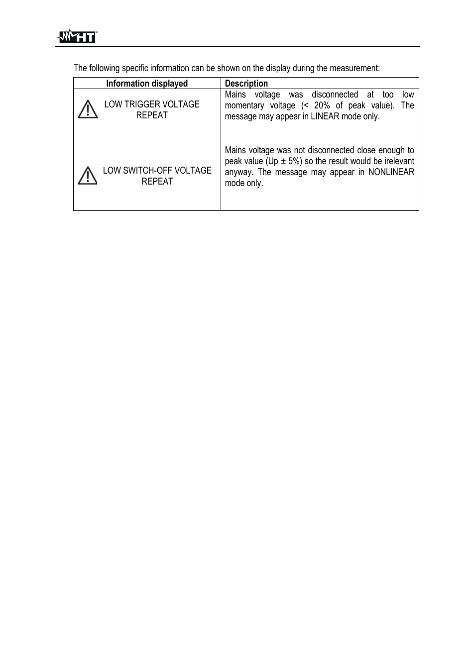 HT instruments FULLTEST3 User Manual | Page 48 / 92
