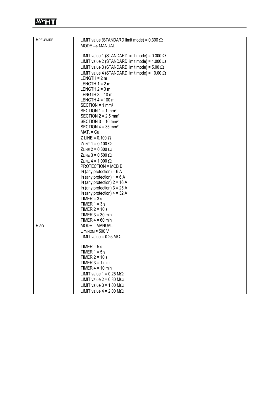 Fulltest 3 en - 66 | HT instruments FULLTEST3 User Manual | Page 67 / 92