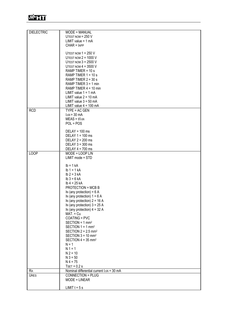 Fulltest 3 en - 67 | HT instruments FULLTEST3 User Manual | Page 68 / 92