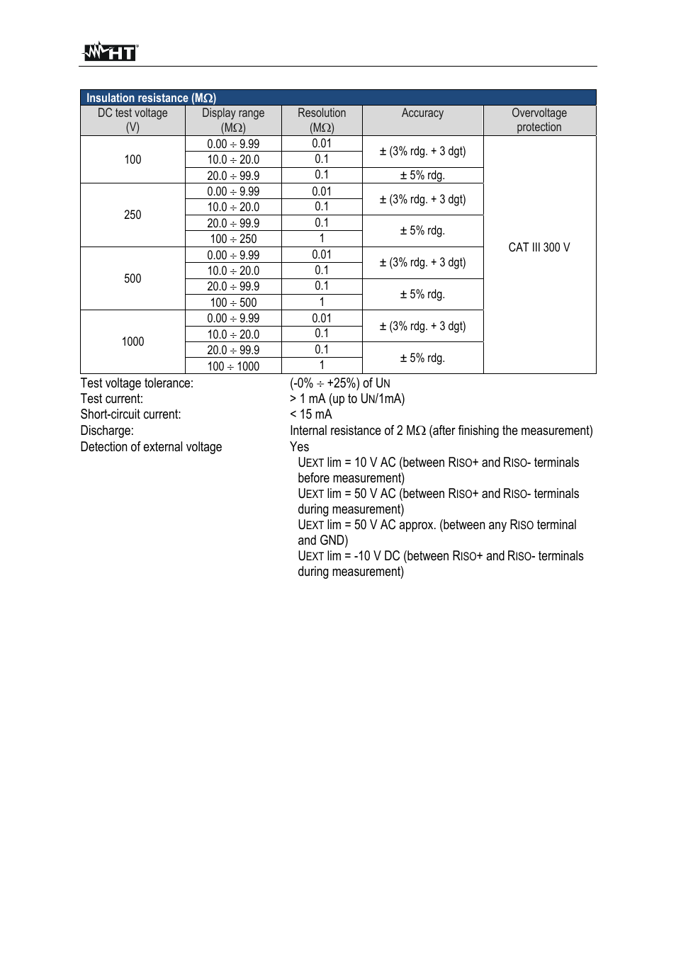 HT instruments FULLTEST3 User Manual | Page 81 / 92