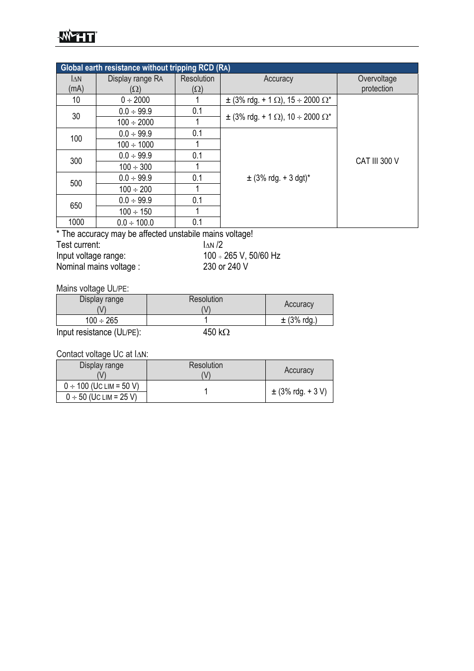 HT instruments FULLTEST3 User Manual | Page 85 / 92