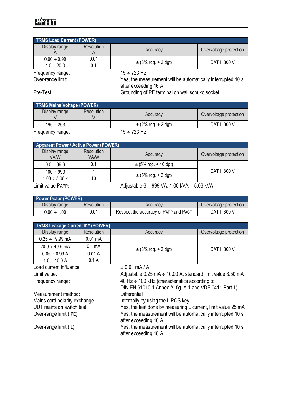 HT instruments FULLTEST3 User Manual | Page 87 / 92