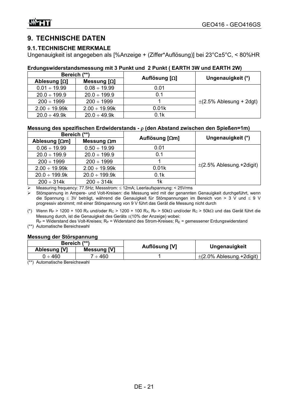 Technische daten | HT instruments GEO416 User Manual | Page 78 / 116