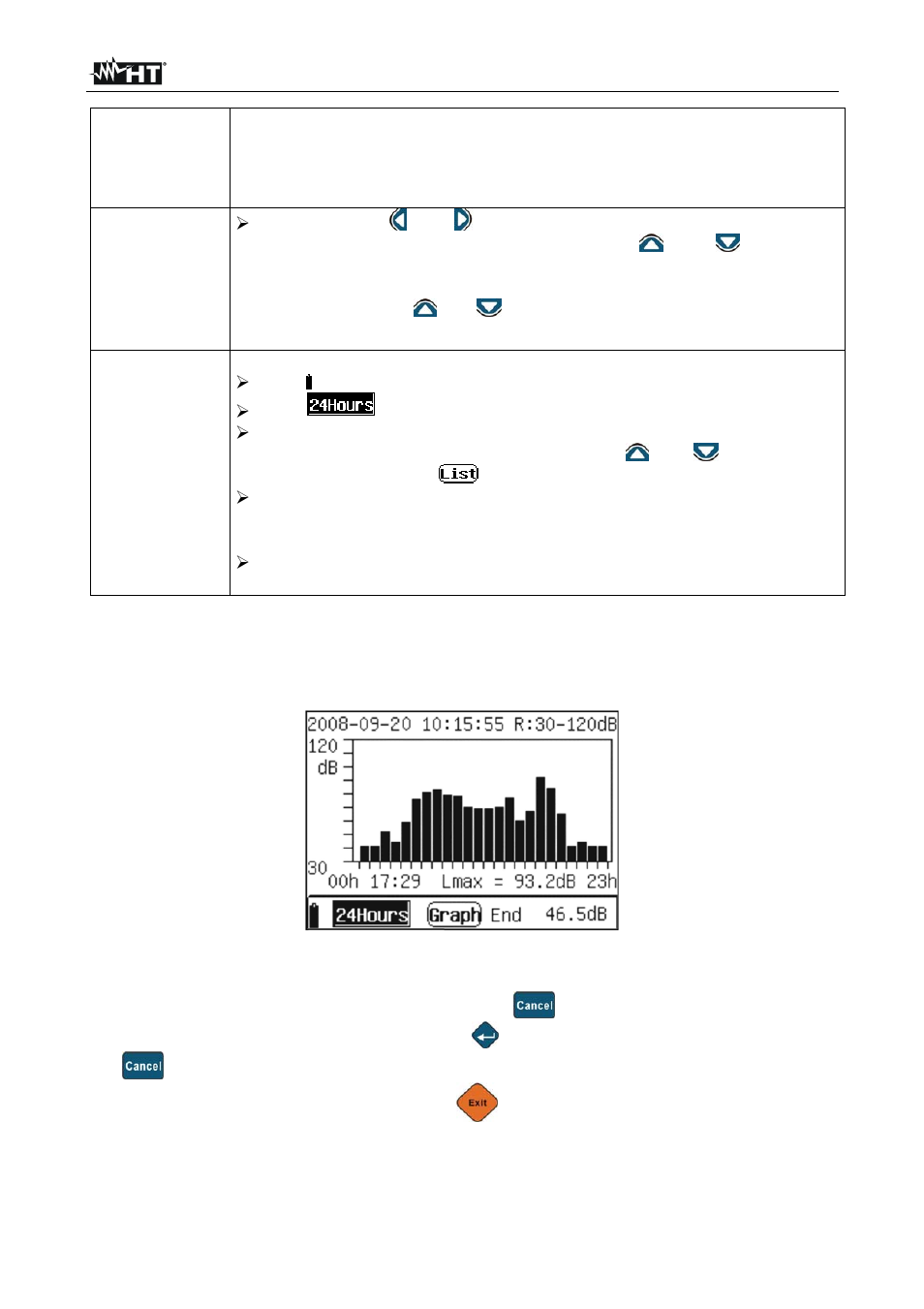 HT instruments HT157 User Manual | Page 22 / 68