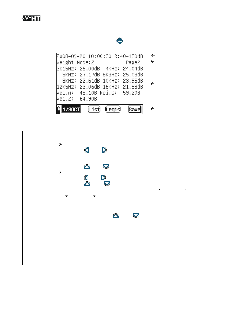 HT instruments HT157 User Manual | Page 32 / 68