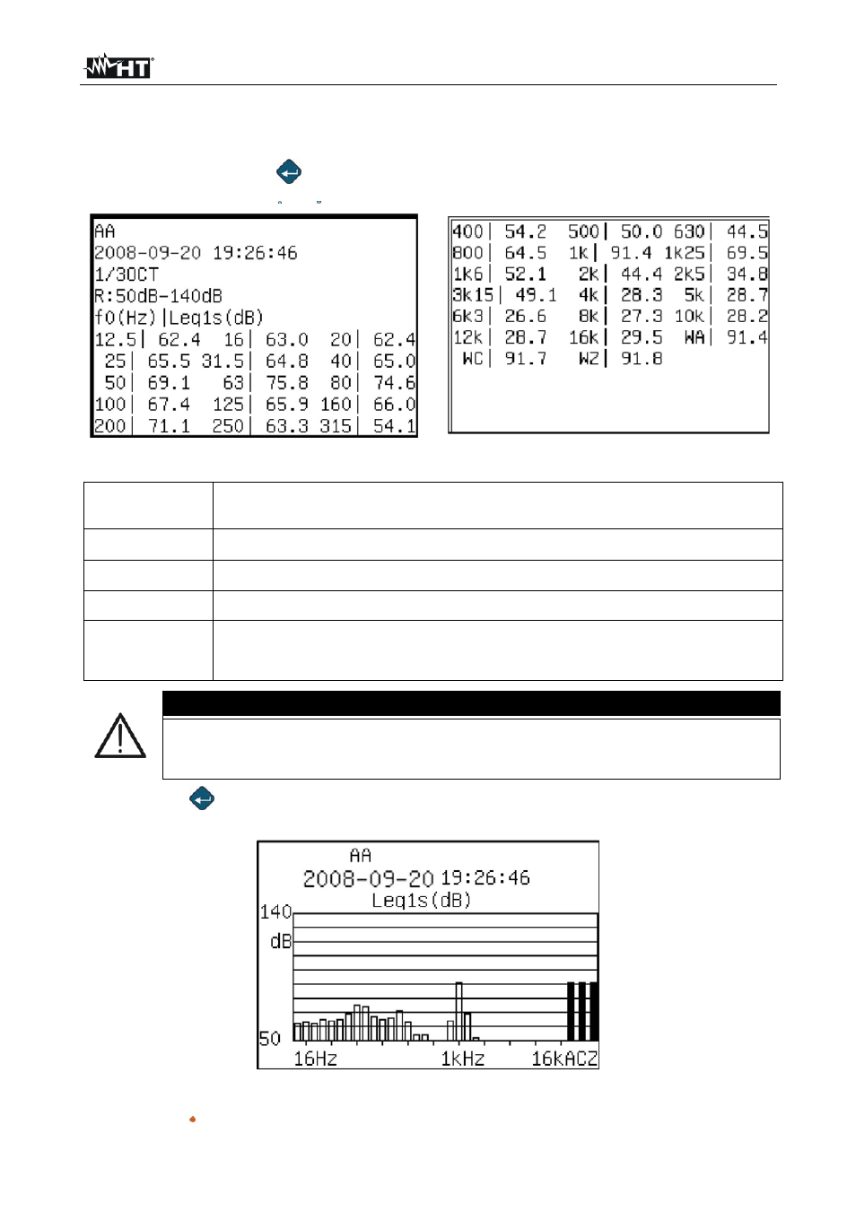 Caution | HT instruments HT157 User Manual | Page 49 / 68