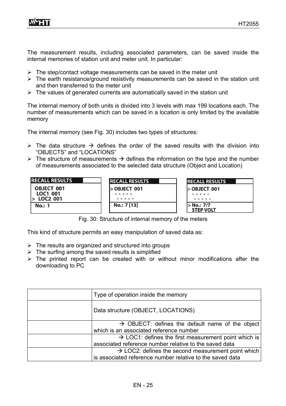HT instruments HT7051 User Manual | Page 26 / 35