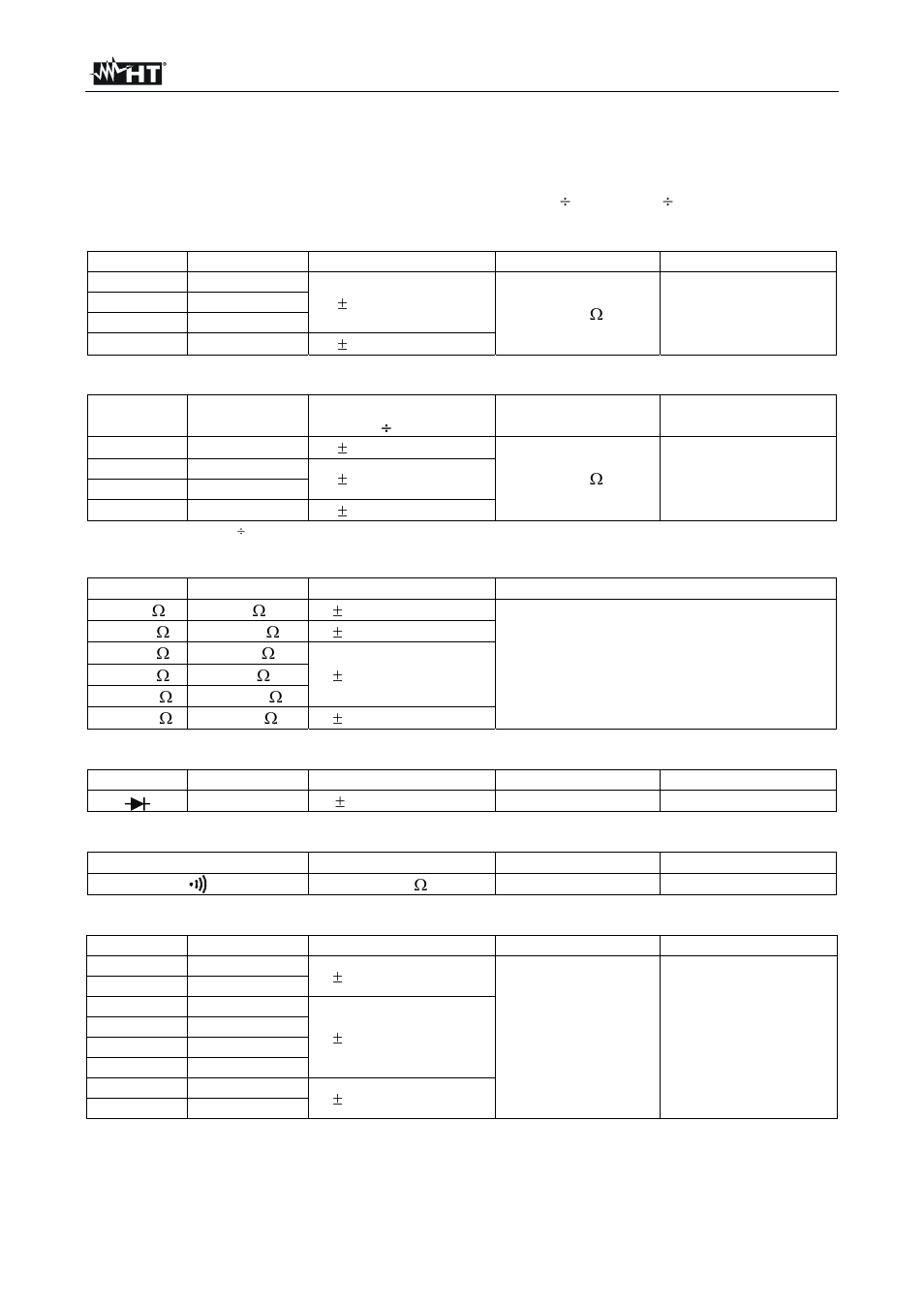 Technical specifications | HT instruments HT21 User Manual | Page 15 / 17