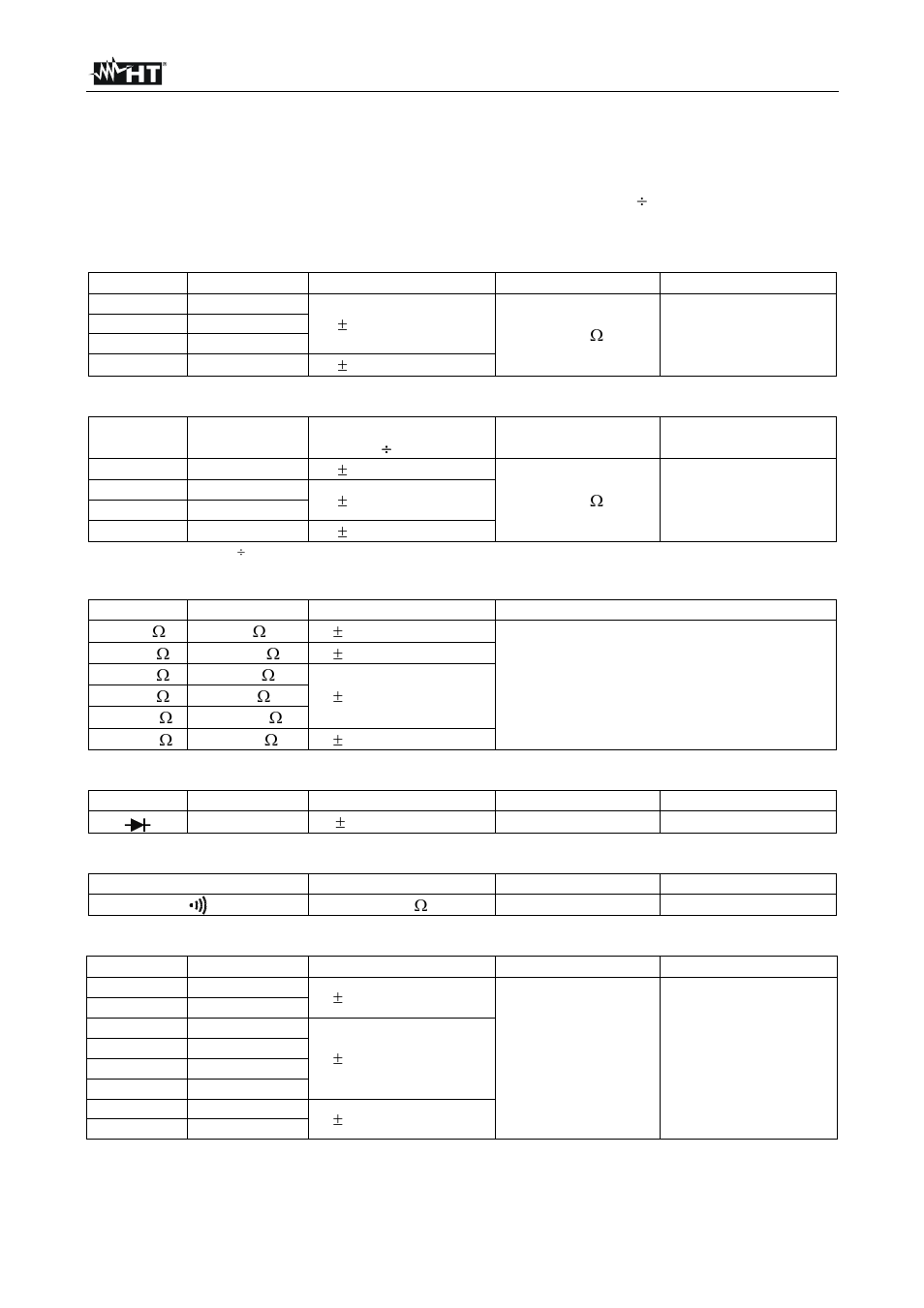 Technical specifications | HT instruments HT210 User Manual | Page 16 / 19