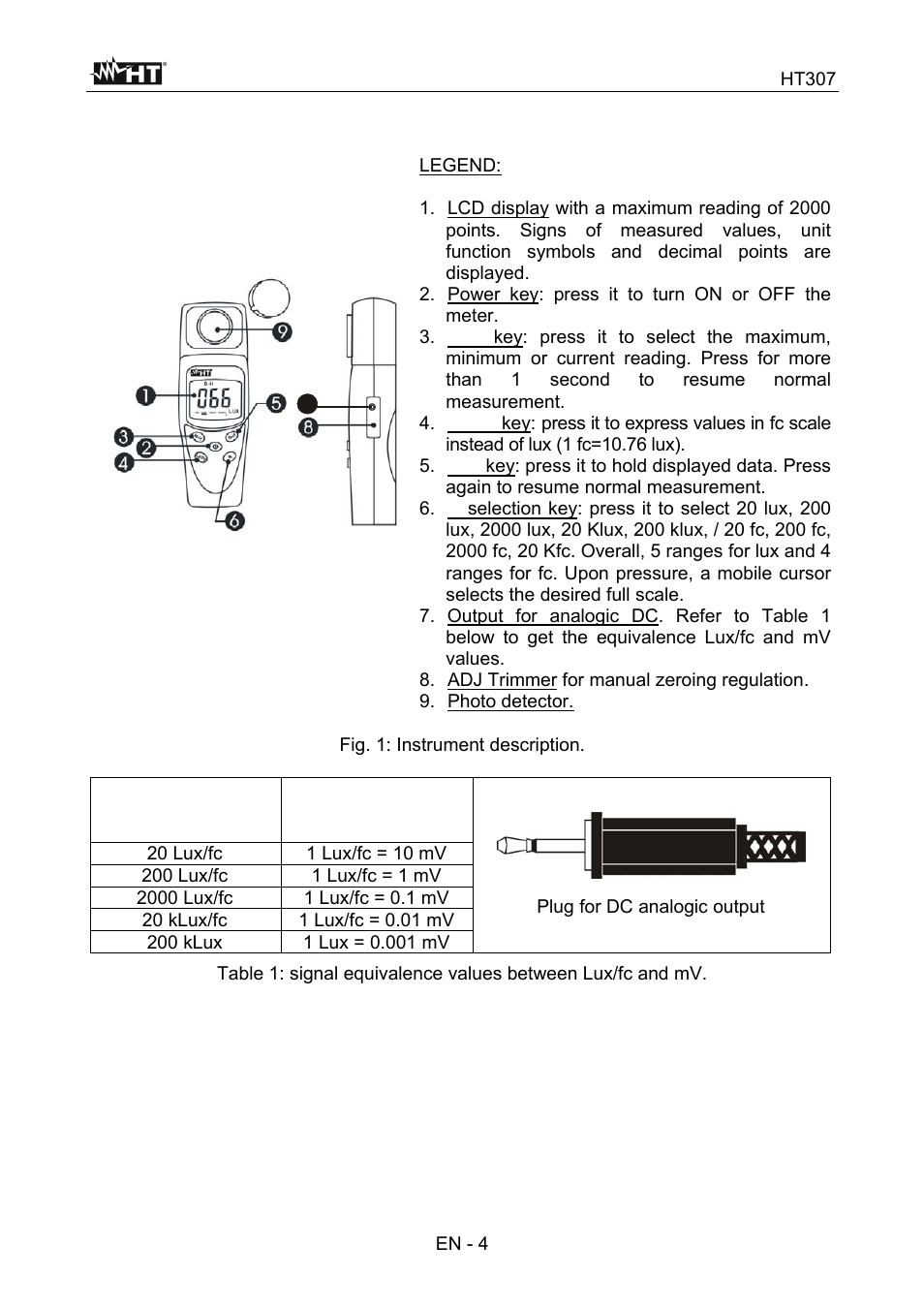 HT instruments HT307 User Manual | Page 5 / 11