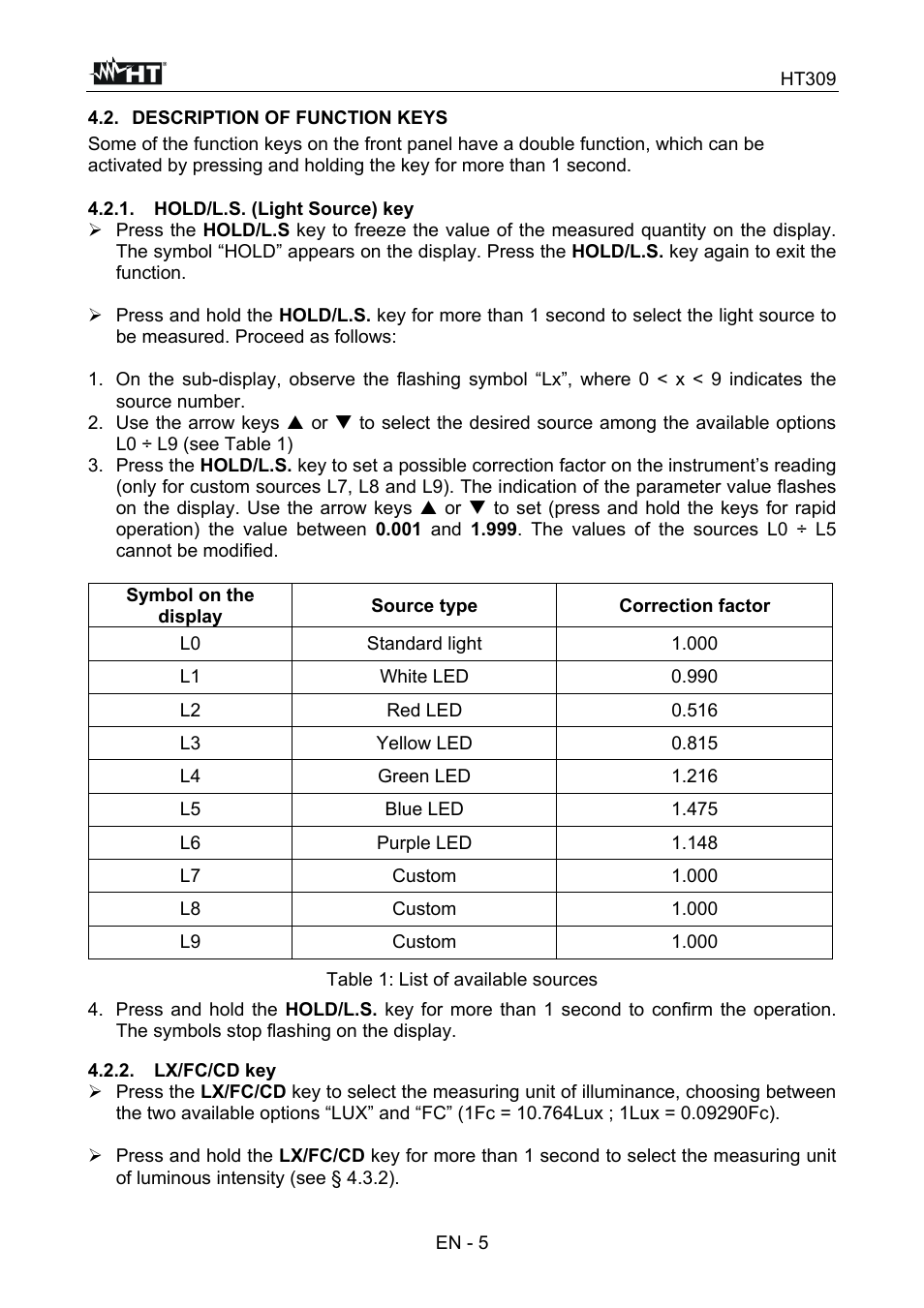 HT instruments HT309 User Manual | Page 6 / 13