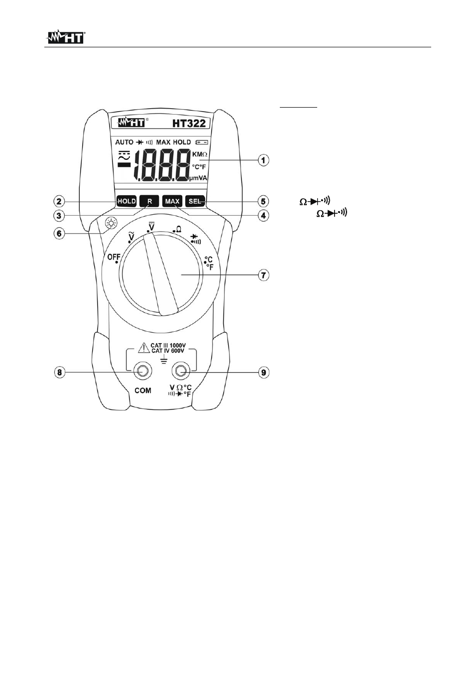 HT instruments HT322 User Manual | Page 6 / 16
