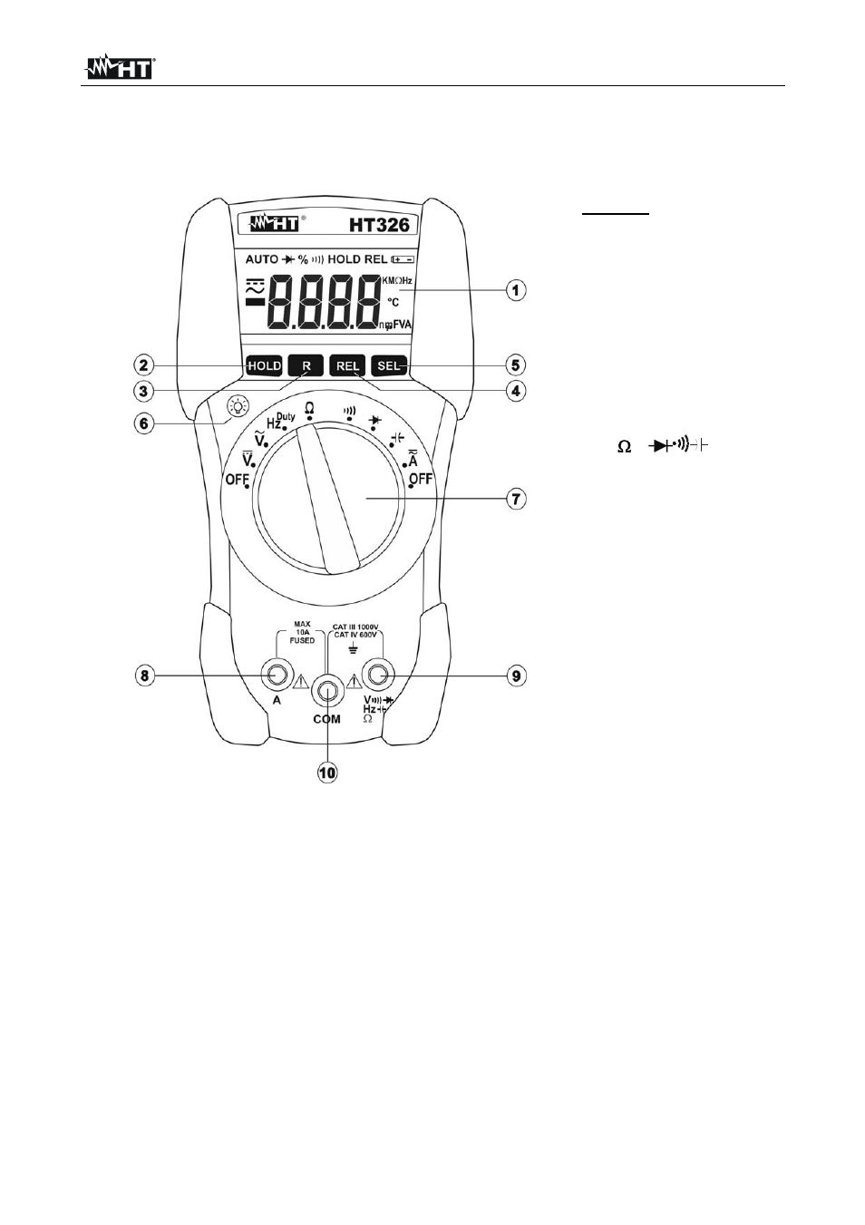 HT instruments HT326 User Manual | Page 6 / 21