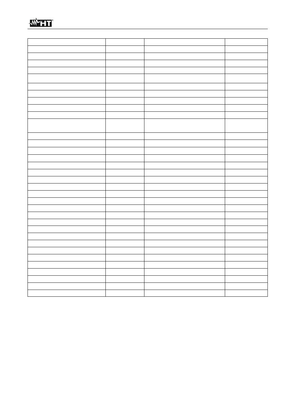 HT instruments HT3320 User Manual | Page 15 / 30