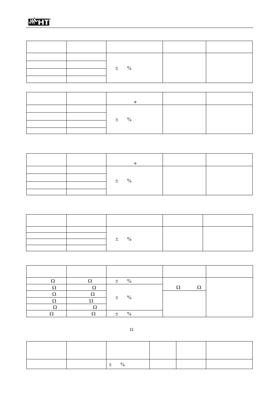 HT instruments HT401 User Manual | Page 21 / 24