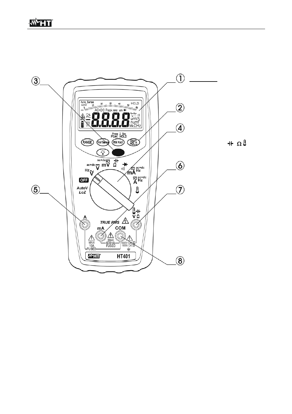 HT instruments HT401 User Manual | Page 7 / 24