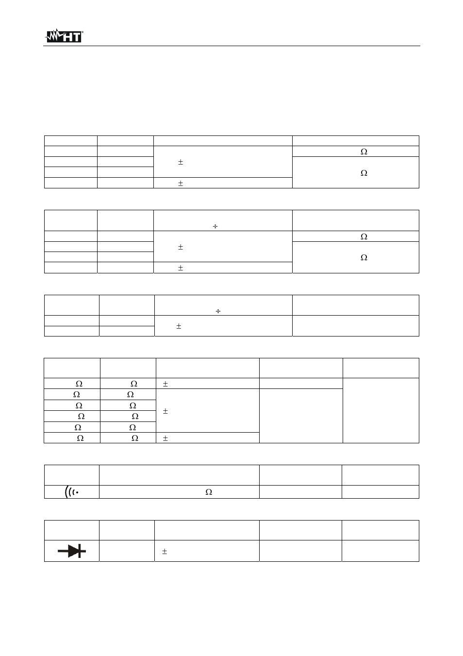 Specifiche tecniche | HT instruments HT4012 User Manual | Page 21 / 84