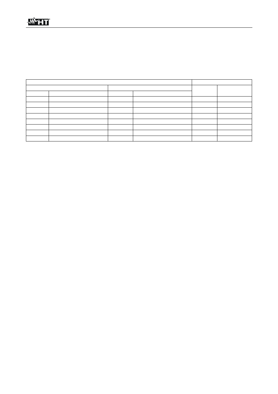 HT instruments HT4022 User Manual | Page 150 / 152