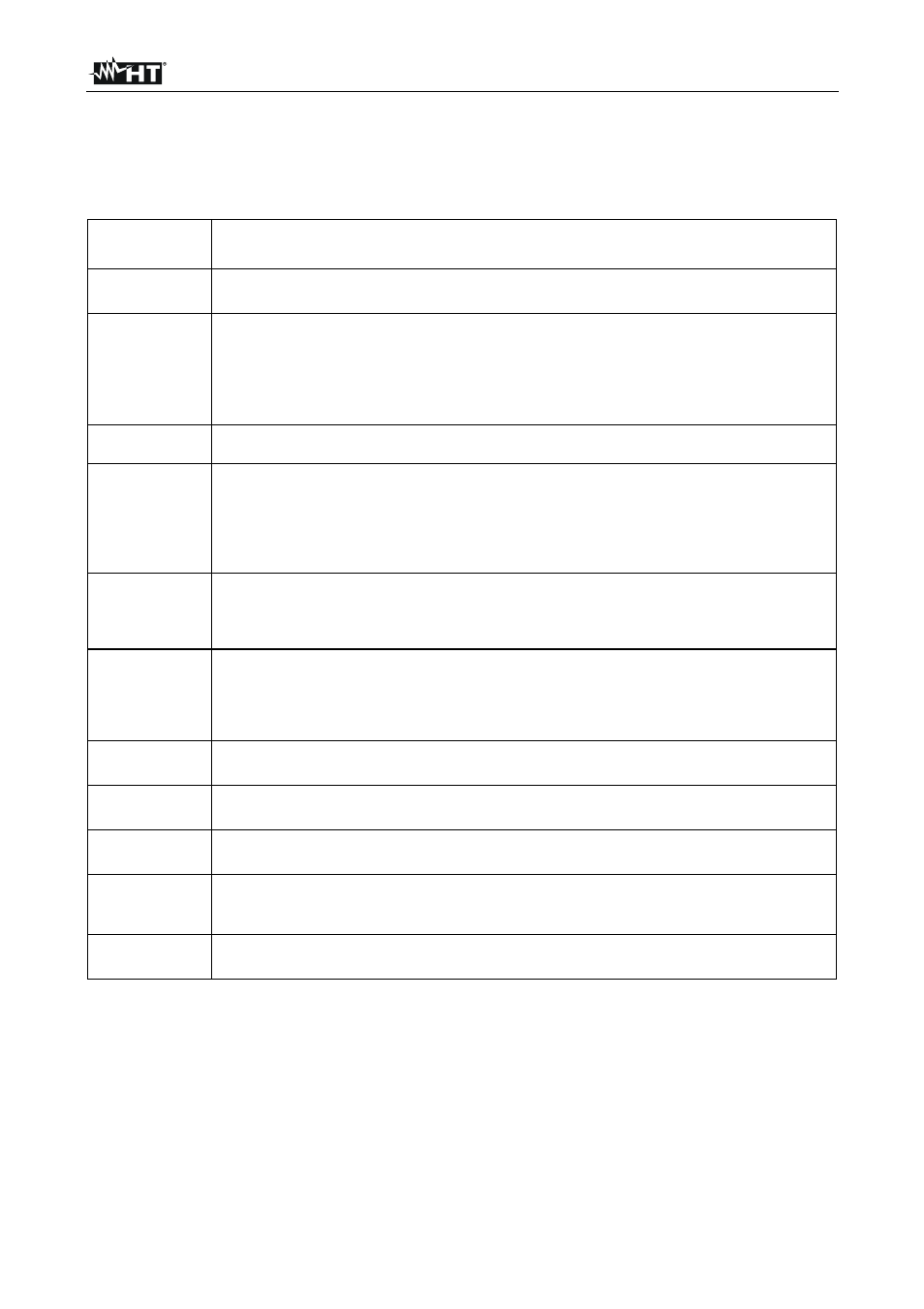 HT instruments HT4022 User Manual | Page 151 / 152
