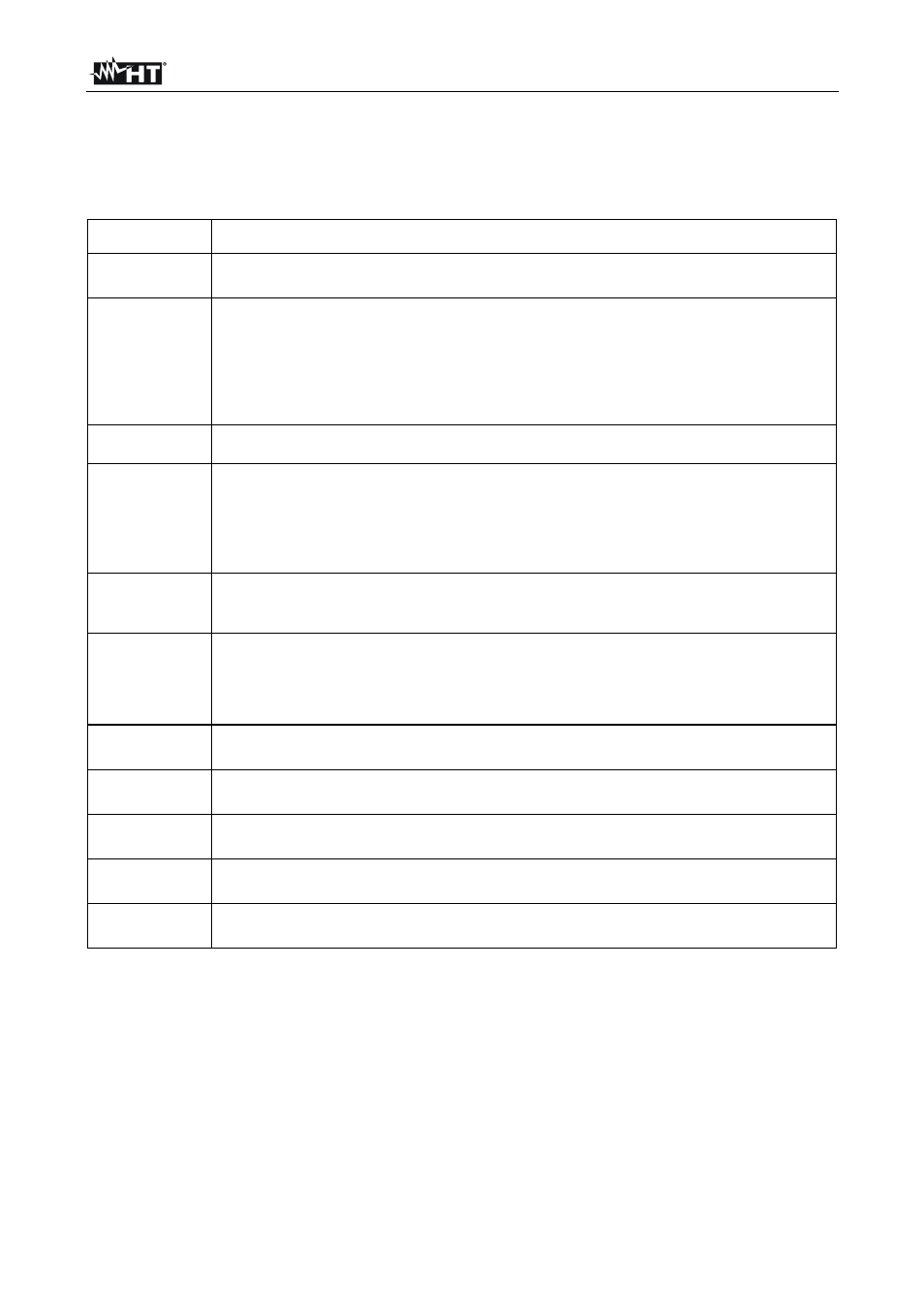 HT instruments HT4022 User Manual | Page 31 / 152