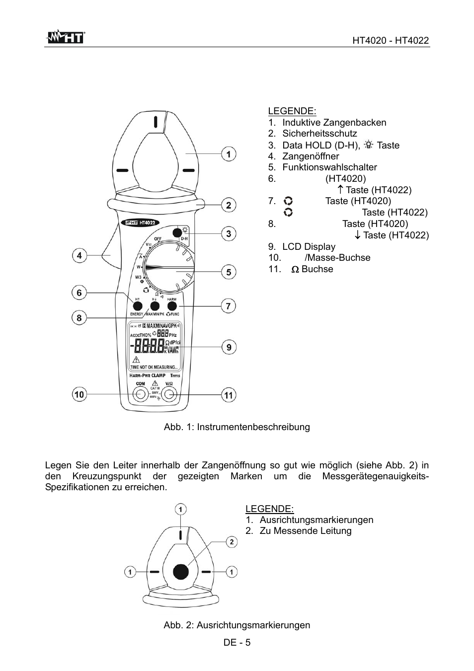 HT instruments HT4022 User Manual | Page 98 / 152