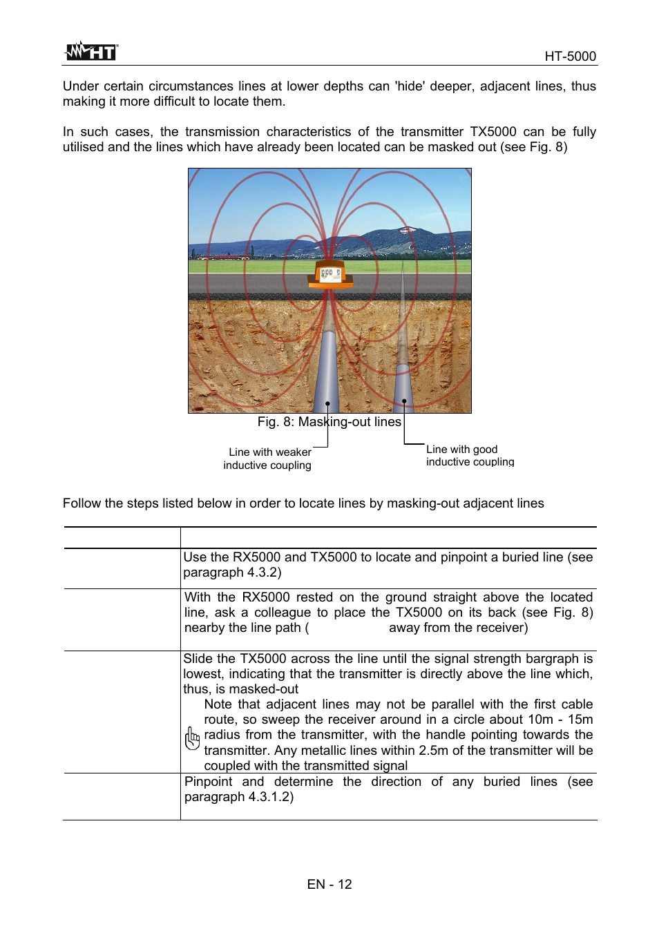 HT instruments HT5000 User Manual | Page 13 / 31