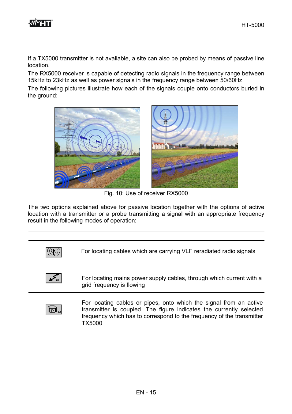 HT instruments HT5000 User Manual | Page 16 / 31