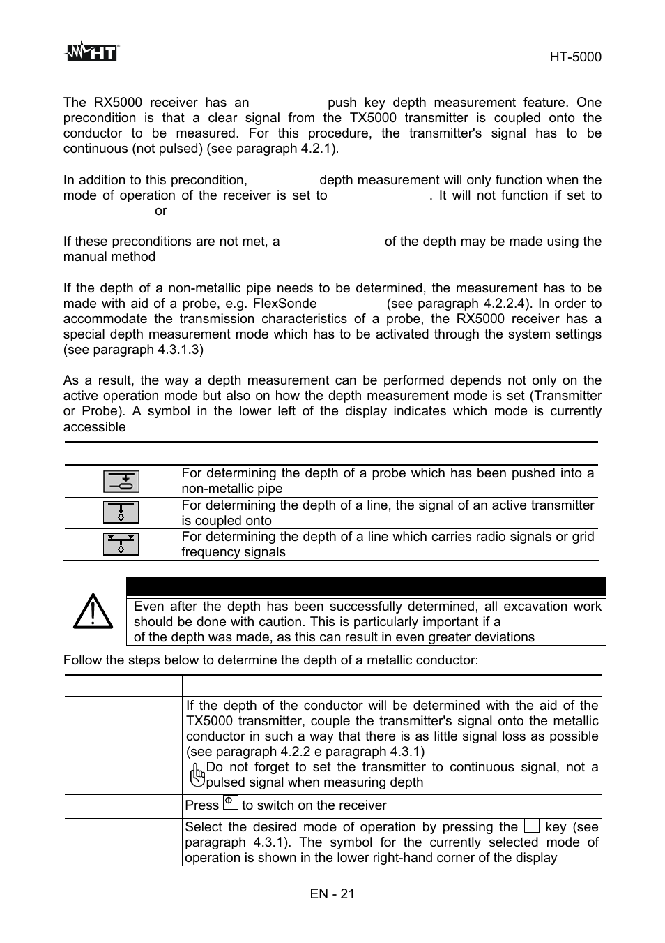 Attenzione | HT instruments HT5000 User Manual | Page 22 / 31