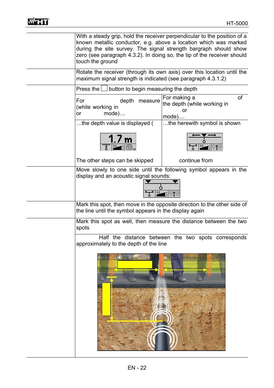 HT instruments HT5000 User Manual | Page 23 / 31