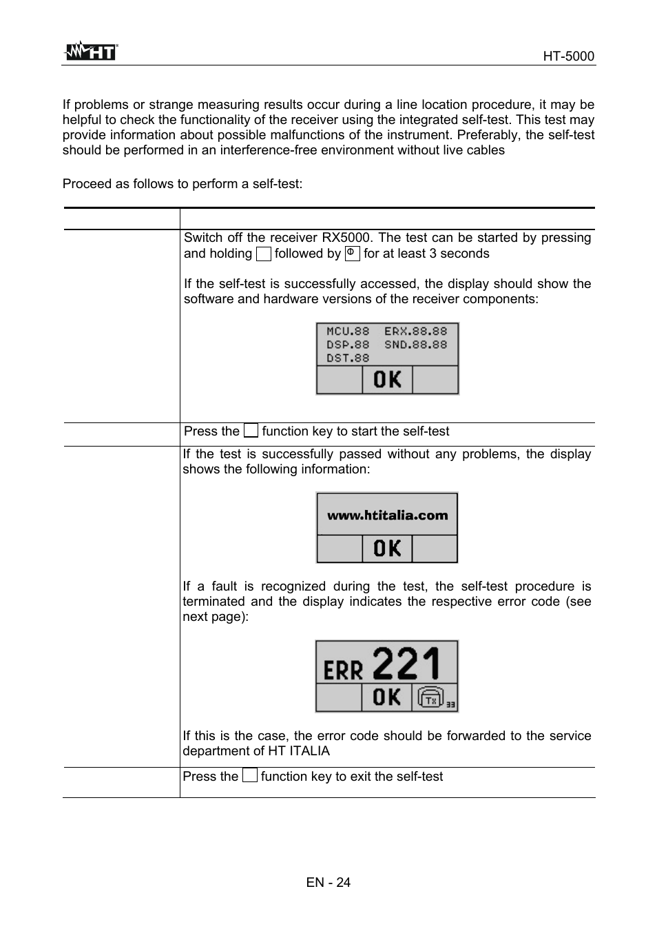 HT instruments HT5000 User Manual | Page 25 / 31