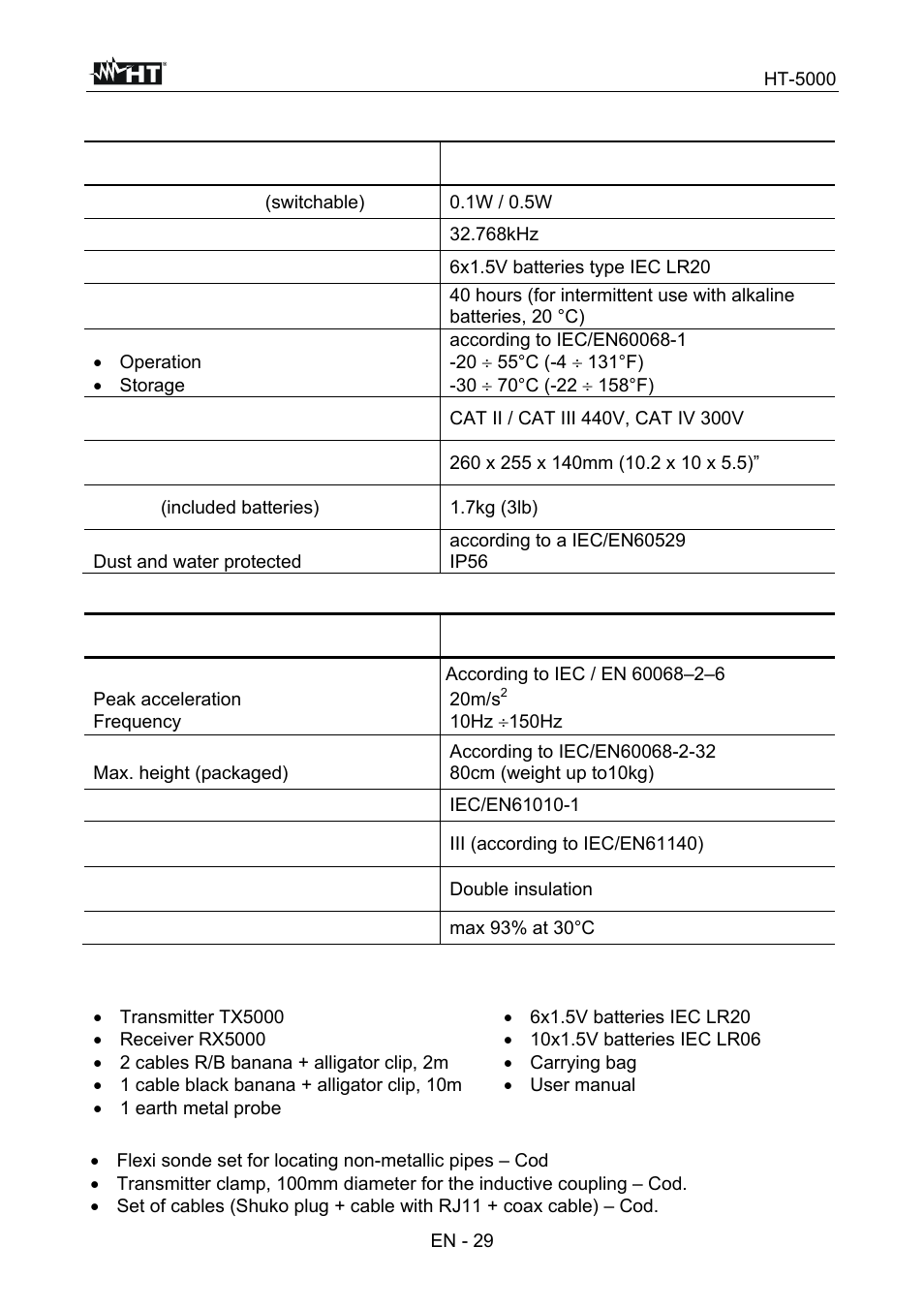 HT instruments HT5000 User Manual | Page 30 / 31