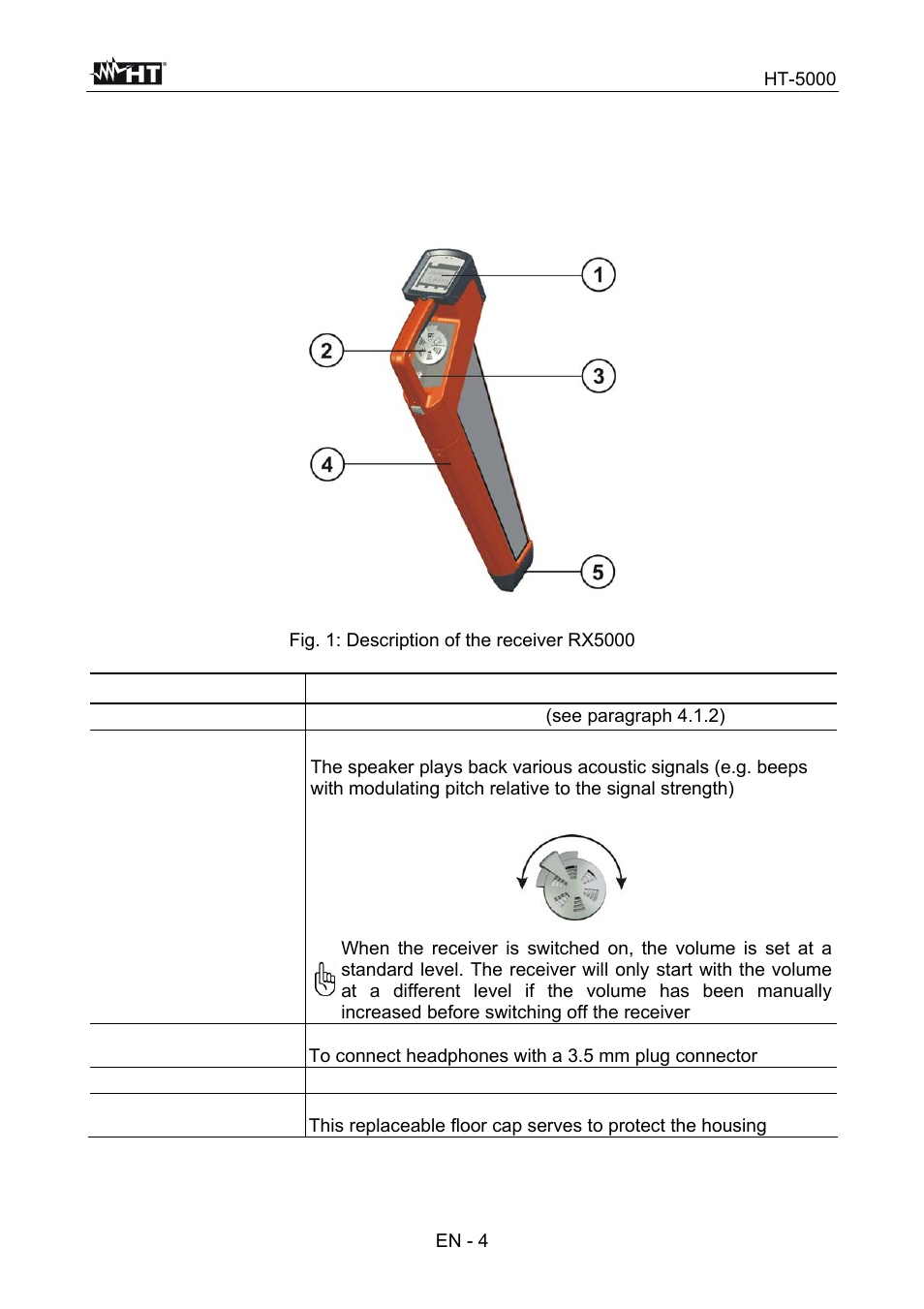 HT instruments HT5000 User Manual | Page 5 / 31
