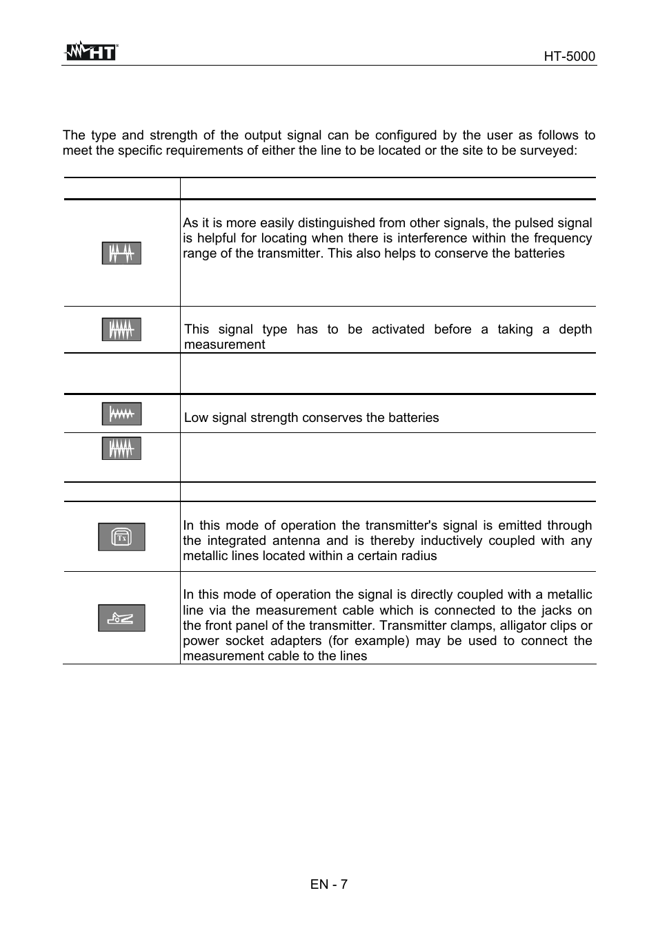 HT instruments HT5000 User Manual | Page 8 / 31
