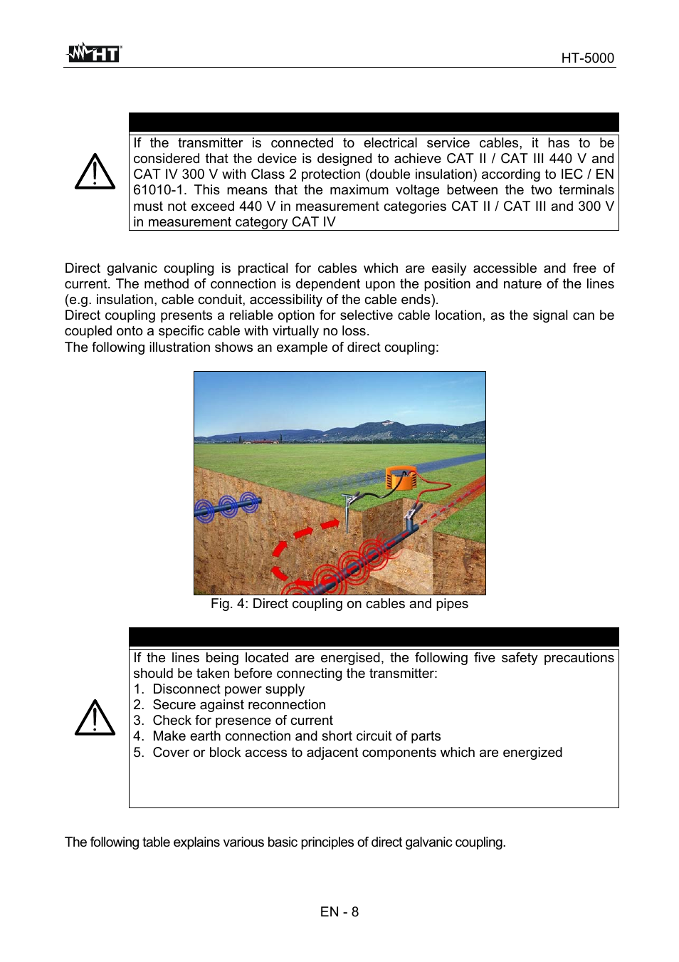 Caution | HT instruments HT5000 User Manual | Page 9 / 31