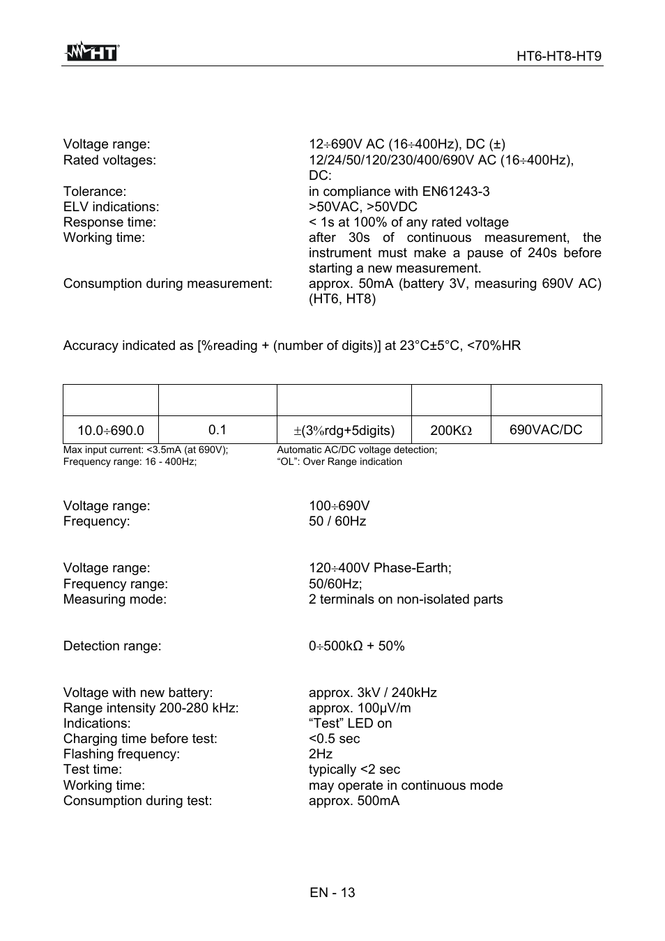 HT instruments HT9 User Manual | Page 14 / 16