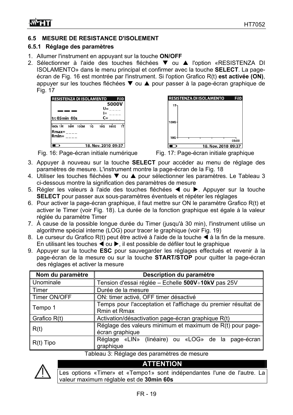 Attention | HT instruments HT7052 User Manual | Page 101 / 120