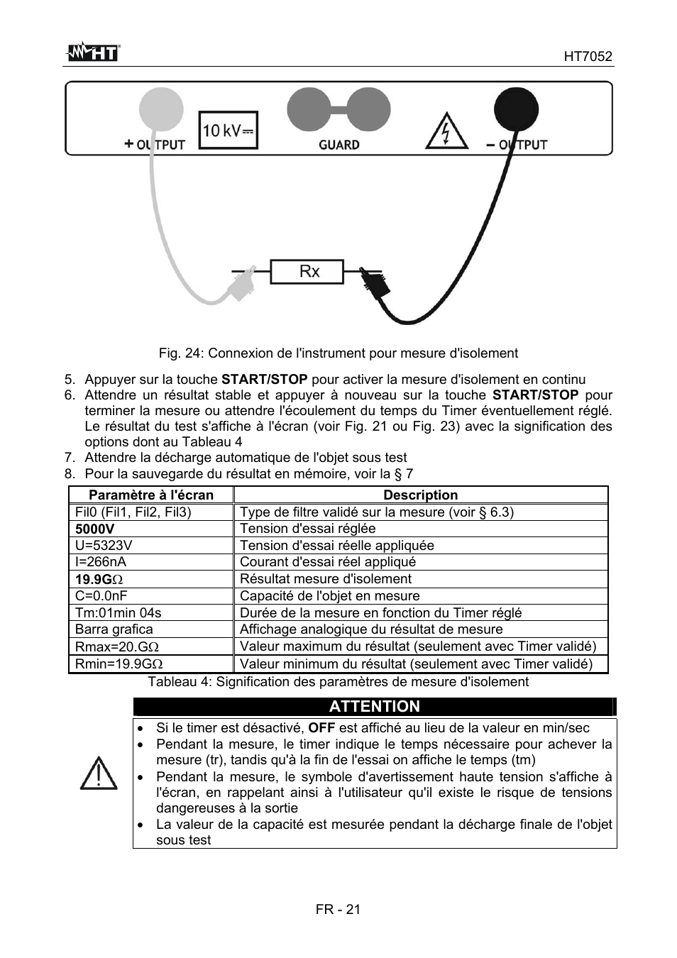 Attention | HT instruments HT7052 User Manual | Page 103 / 120