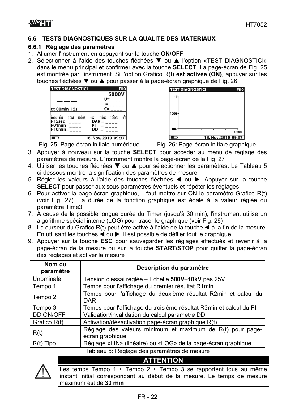 Attention | HT instruments HT7052 User Manual | Page 104 / 120