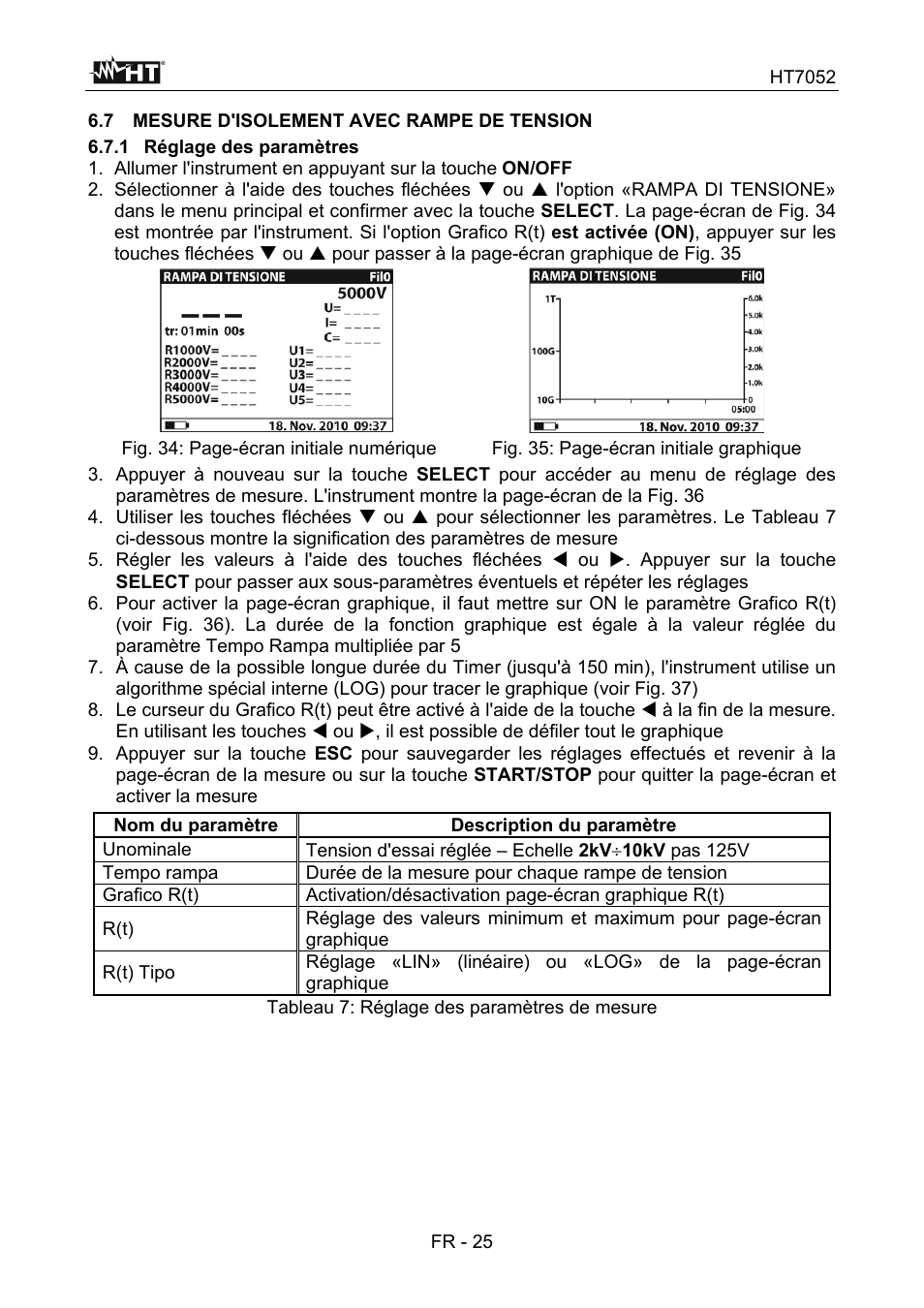 HT instruments HT7052 User Manual | Page 107 / 120