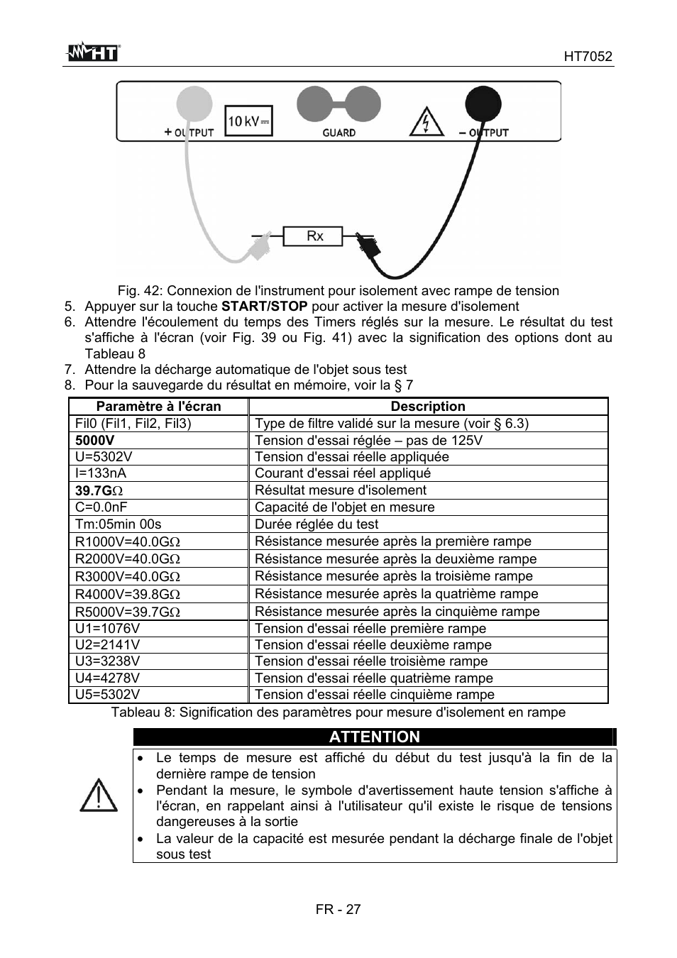 Attention | HT instruments HT7052 User Manual | Page 109 / 120