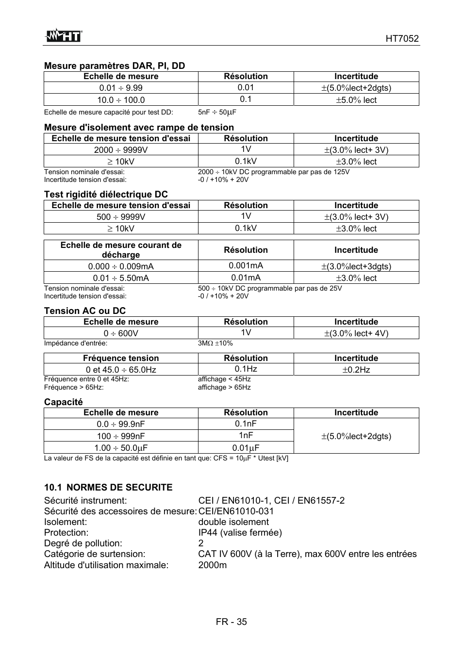 HT instruments HT7052 User Manual | Page 117 / 120