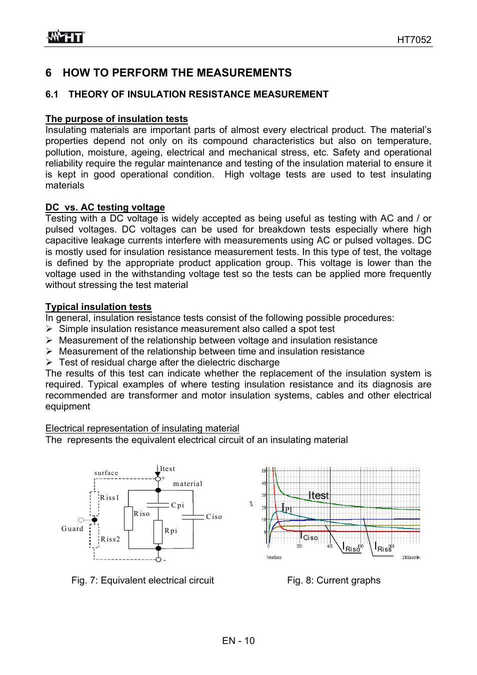 6 how to perform the measurements | HT instruments HT7052 User Manual | Page 12 / 120