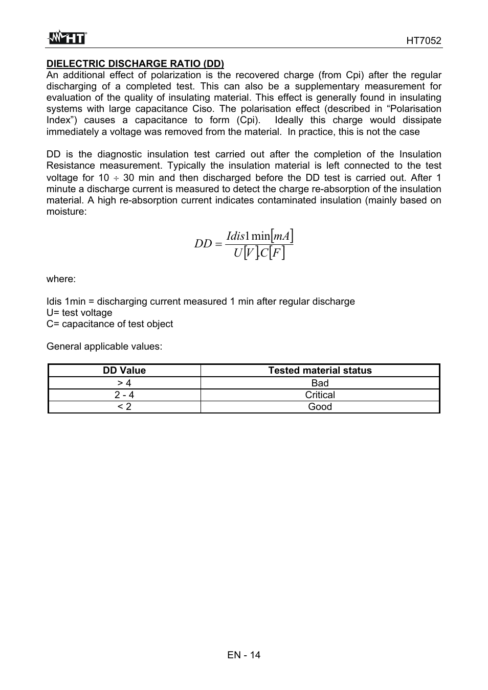 HT instruments HT7052 User Manual | Page 16 / 120