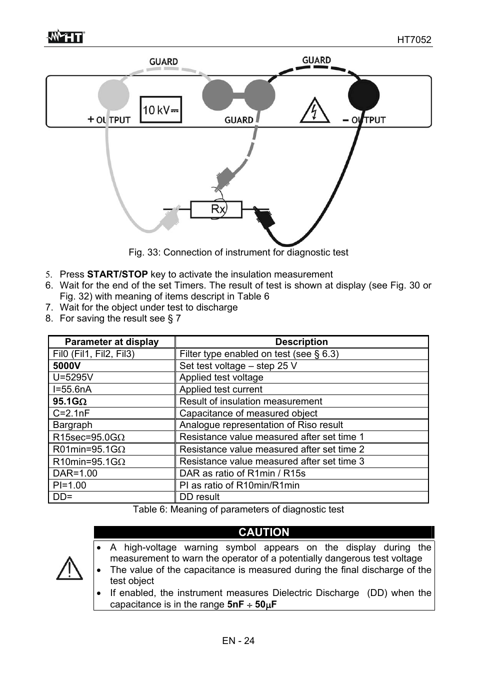 HT instruments HT7052 User Manual | Page 26 / 120