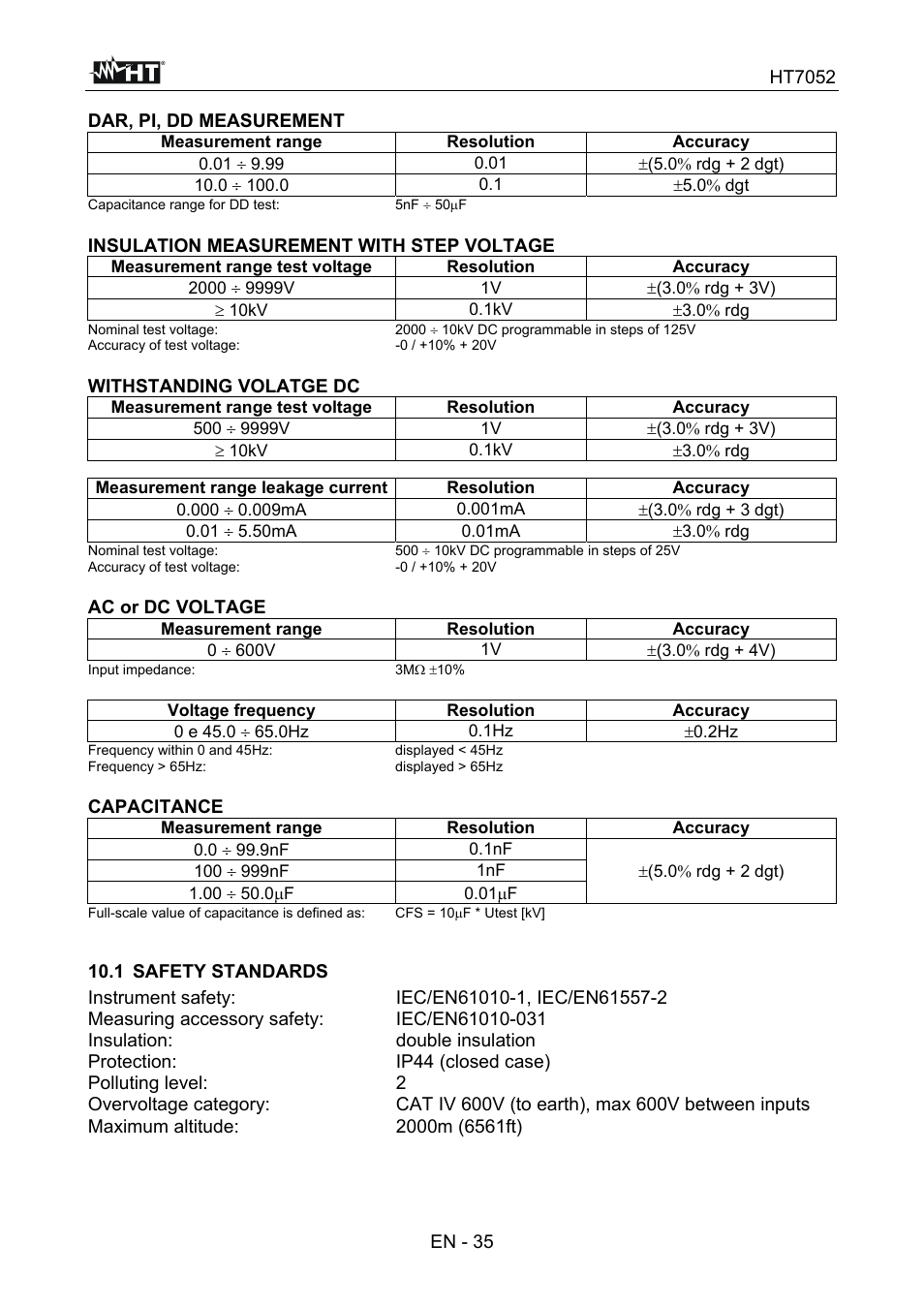 HT instruments HT7052 User Manual | Page 37 / 120